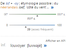 louvoyer-utilisation