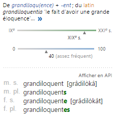 grandiloquent-utilisation Origine latine et fréquence du mot “grandiloquent” en français, avec prononciation phonétique et déclinaisons masculines et féminines.