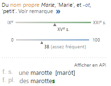 marotte-utilisation Évolution historique et fréquence du mot « marotte », dérivé du nom Marie et du suffixe -ot, avec formes au féminin.