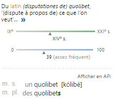 Étymologie et fréquence du mot "quolibet" : du latin disputationes de quolibet, avec une fréquence modérée et une origine au XIVᵉ siècle.